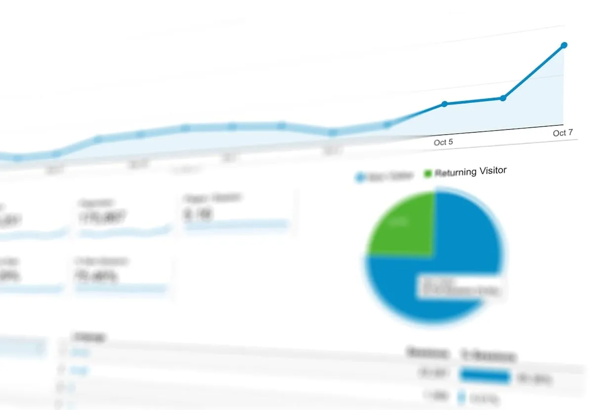 How to Build a Trading Plan That Passes Prop Firm Rules