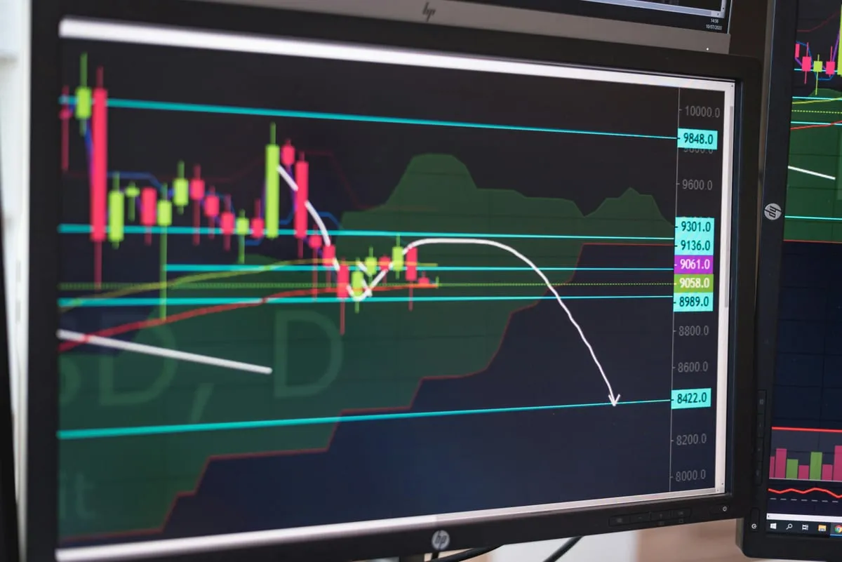 MACD Indicator: A Beginner's Guide to Signals and Setups